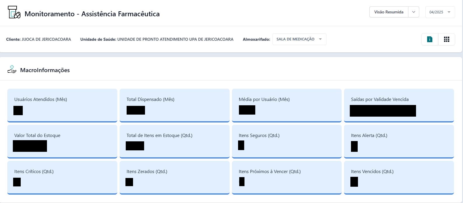 Assistencia Farmacêutica