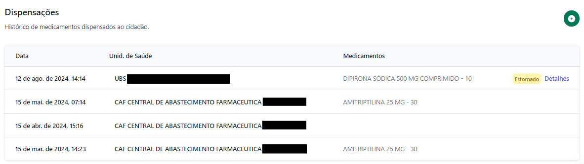 últimos dispensados