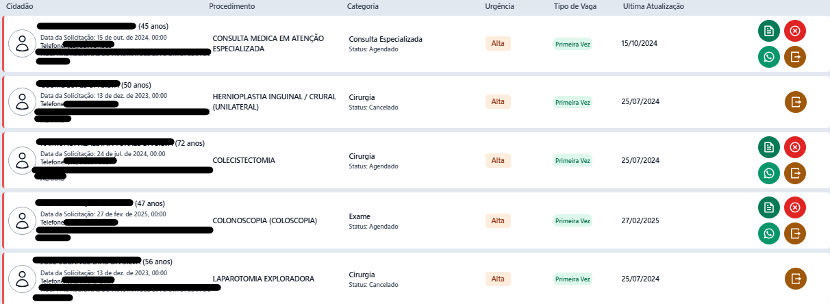 lista de pacientes