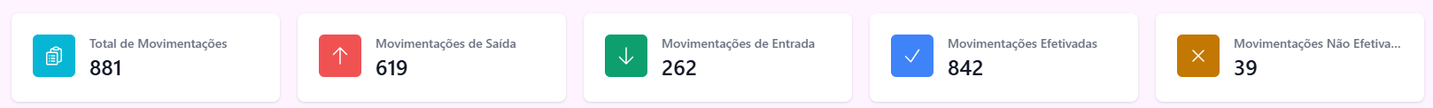 filtros da movimentações