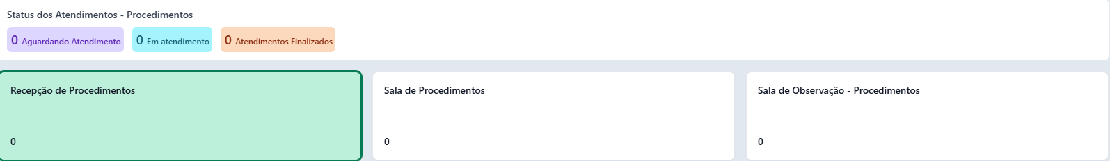 Informações sobre procedimentos